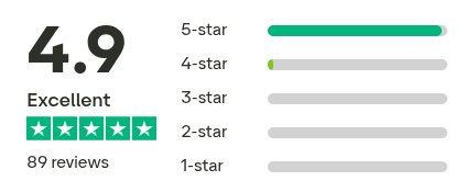 Trustpilot customer review summary showing 4.8 rating with 70 reviews
